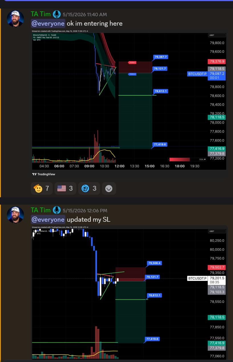 Tim posting a live trade entry and updated stop-loss in the TWT Discord